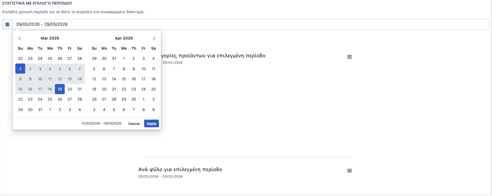 Annotation Statistics